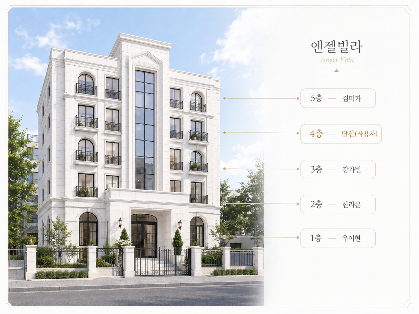 엔젤빌라와 층별 입주자 안내